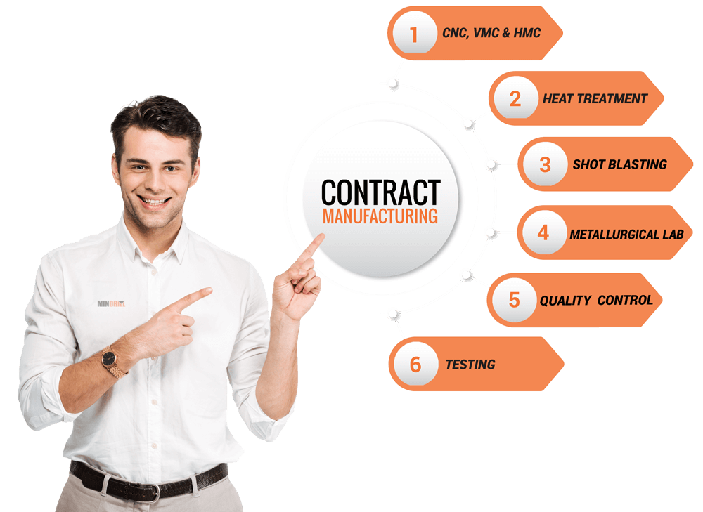 Equipment Manufacturing landing page