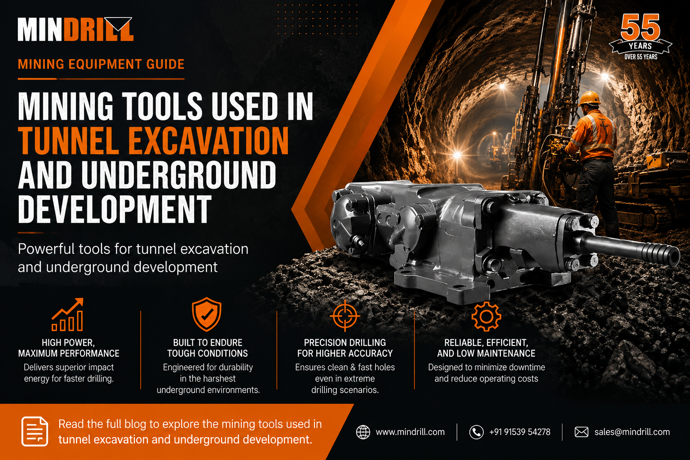 Mining tools